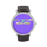 ULUSAL EGEMENLİK
      VE 
 ÇOCUK BAYRAMI 
  KUTLU OLSUN
 
 
   Wrist Watch