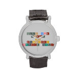 Keep calm
 todae
   is
 mutshidzi
 birthdae party  Wrist Watch