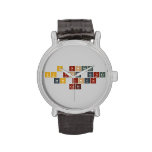 I wonder 
 if you notice
 that youre
  cute  Wrist Watch