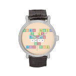 felices pascuas
 y un 
 prospero
 2019
 con
 luis feliu  Wrist Watch