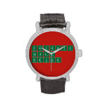 Periodic
 Table
 Writer  Wrist Watch