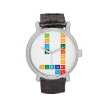 L  p
 O  o
 V  t
 E  i
     o
       n
 number
 nine  Wrist Watch