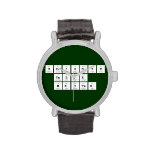 Periodic
 Table
 Writer  Wrist Watch