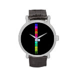 H
 He
 Li
 Be
 @
 F
 Qj
 B
 Al
 Sc
 La
 Ac  Wrist Watch