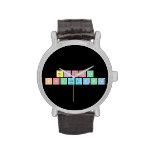 Srishti 
 Khandelwal  Wrist Watch