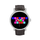 Periodic
 Table
 Writer  Wrist Watch