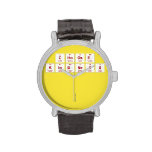 Choose 
 Kindness
 
 
   Wrist Watch