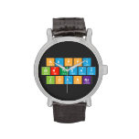 Happy
 Birthday
 Joanna  Wrist Watch