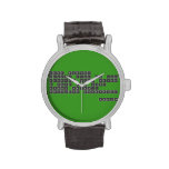 Dea|r Ma|rio:
 Plea|s|e c|ome to t|h|e
 c|a|st|le. I've b|aked
 a c|ake for you.
 Yours tr|uly--
 P|ri|nc|e|ss Toad|stool
 
              Pea|ch  Wrist Watch