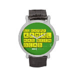 bE happy..... :)
     Kamal
 has been
 dead..... :'(  Wrist Watch