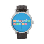 Kenley 
 Swerline  Wrist Watch