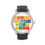 Satish
 Chandra
 Genius
 Teacher  Wrist Watch