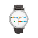    TODAY'S  MY   17th  BIRTHDAY  Wrist Watch