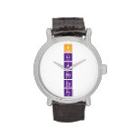 H
 Li
 K
 Rb
 Cs
 Fr  Wrist Watch