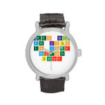 Keep Calm
  and listen
 to your
  science 
 teacher
 
   Wrist Watch