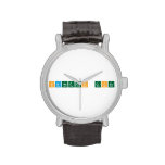 Sandeep gola   Wrist Watch