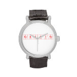 RaKSHITh
   Wrist Watch