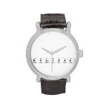 
 
 mylaisha  Wrist Watch