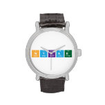 NYKAE  Wrist Watch