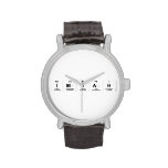 IMYAH  Wrist Watch