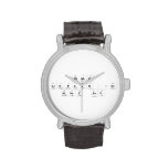 Feliz
 Cumpleaños
 Mary Paz  Wrist Watch
