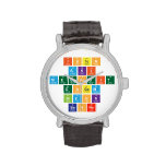 Isten
 aki 
 megsegit
  engem
 Bizok 
 benne  Wrist Watch
