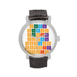Phonics
 phonic|s
 phon|ics
 ph|onics
 ph|onic|s
 ph|on|ics
 ph|on|ic|s  Wrist Watch