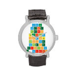 dream
 create
 learn
 build
 change
 inspire
 reflect
 explore
 team morriss  Wrist Watch