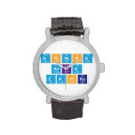 Annisa 
 Aulia
  zahra  Wrist Watch