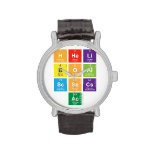 Hheli
 Boal
 Scsecs
 Ac  Wrist Watch