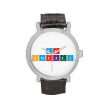Mr 
 Starkey  Wrist Watch