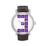 LiLiLi
 Li
 Lili
 Li
 Lilili  Wrist Watch