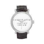 Characteristics 
 of 
 chemical
 Families  Wrist Watch
