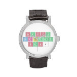Happy 
 Birthday
 Sanj  Wrist Watch