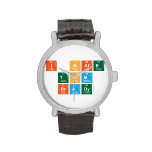 I HATE
 TOM
 BRADY  Wrist Watch