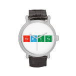 NEDUNO  Wrist Watch