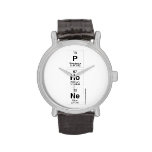 p
 ho
 ne  Wrist Watch