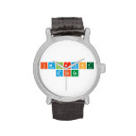 Important
 Dates  Wrist Watch
