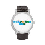Adventure
 Time  Wrist Watch