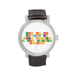 this is neat 
 that you can 
 generate sentences 
 in this unusual 
 fashion  Wrist Watch