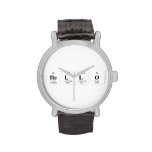 hello  Wrist Watch