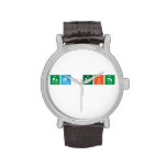 Pam Smith
   Wrist Watch