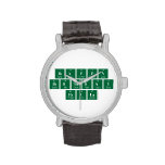 Happy
 Birthday
 Paula  Wrist Watch
