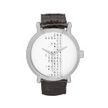 Finn
 Kartavya
 Eli
 Blake
 Arav
 Jace
 Andrew
 Dillon
 Stewart
 Samuel
 Jason
 Jackson
 Riley
 Panu
 Justin  Wrist Watch