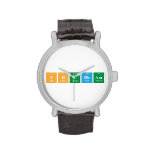 Shubham  Wrist Watch