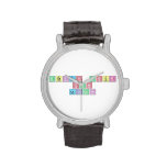 Design Your
 Own 
 Labcoat  Wrist Watch
