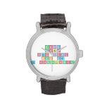 Angel
 CrocAn
 Shop Sister
 Kak LE
 Ce Chairunnisa  Wrist Watch