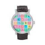 abc|de
 fghij
 klm|nop
 qrstu
 vwxyz  Wrist Watch