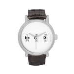 nerd  Wrist Watch