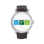 nigga  Wrist Watch